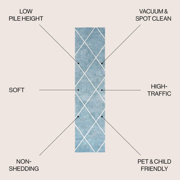Cole Minimalist Diamond Trellis Area Rug
